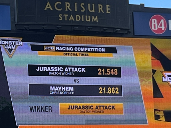 Jurassic Attack beat Mayhem in Racing