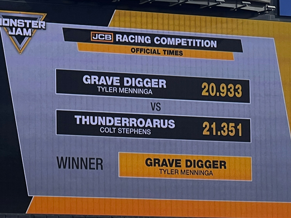 Grave Diggger Beat ThunderROARus