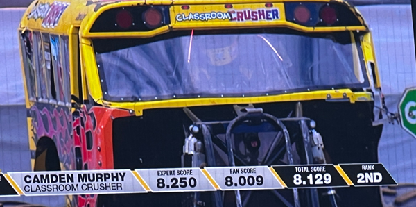 Classroom Crusher score 8.129