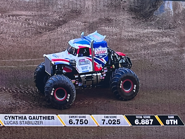 Lucas Stabilizer scored 6.887