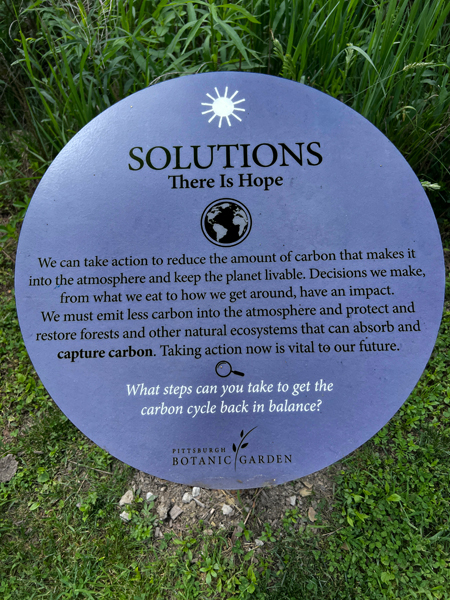 sign about Solutions