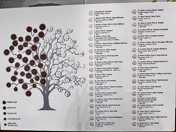 tree decor