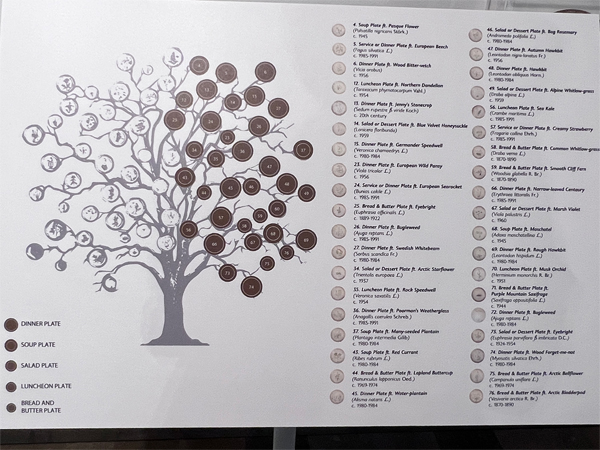 tree decor