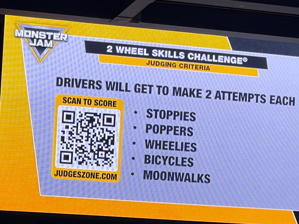 2-Wheel Skills Judging Criteria
