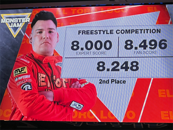 Armando Castro in2nd place