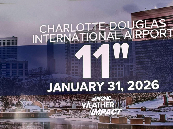 Charlotte Airport in North Carolina weather