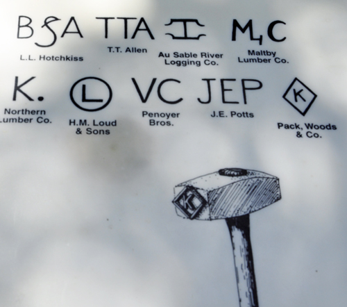 sign with samples of log branding