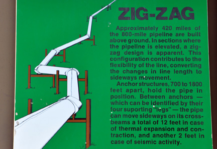 sign about the zig-zag of the pipeline