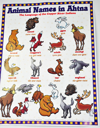 sign in office - Animal Names in Ahtna