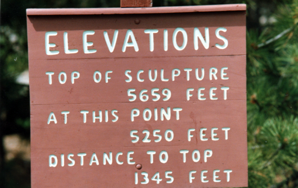 Elevation sign