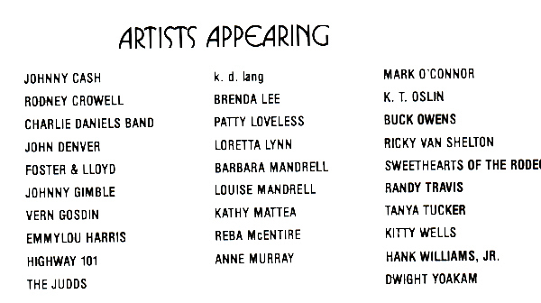 List of Artists appearing at the 1988 CMA Awards Show