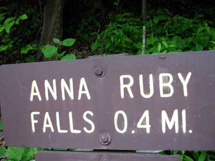 Anna Ruby Falls sign